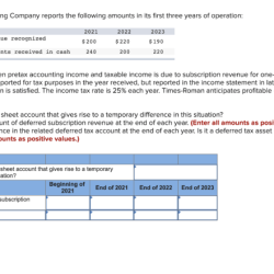 A company has satisfied its performance obligation when the