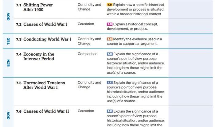 Ap world history unit 5 progress check mcq answers